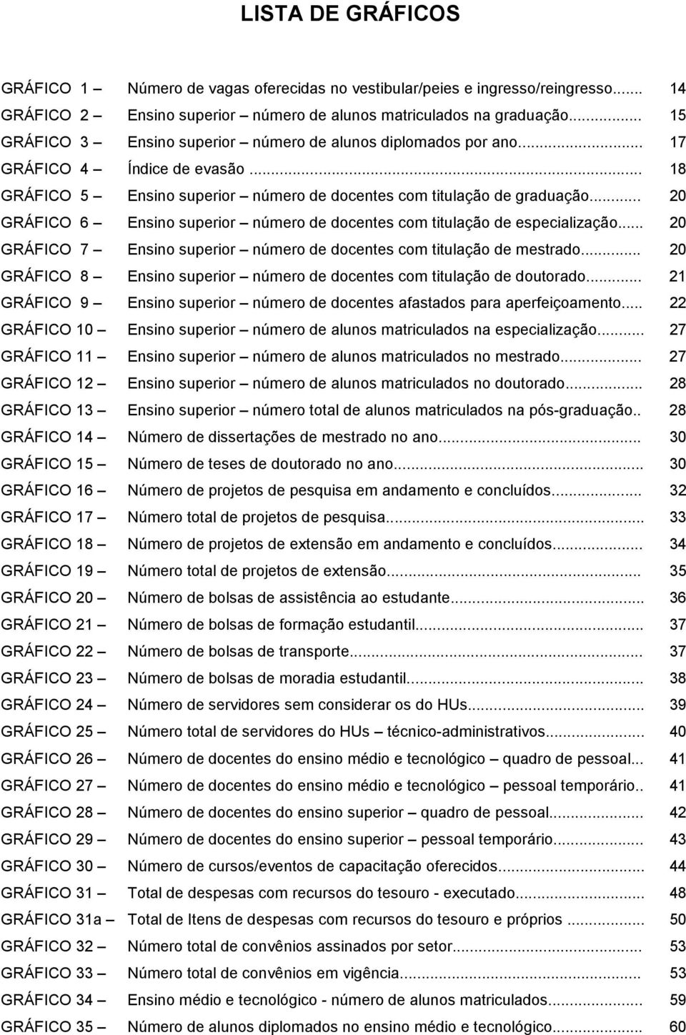 .. 20 GRÁFICO 6 Ensino superior número de docentes com titulação de especialização... 20 GRÁFICO 7 Ensino superior número de docentes com titulação de mestrado.