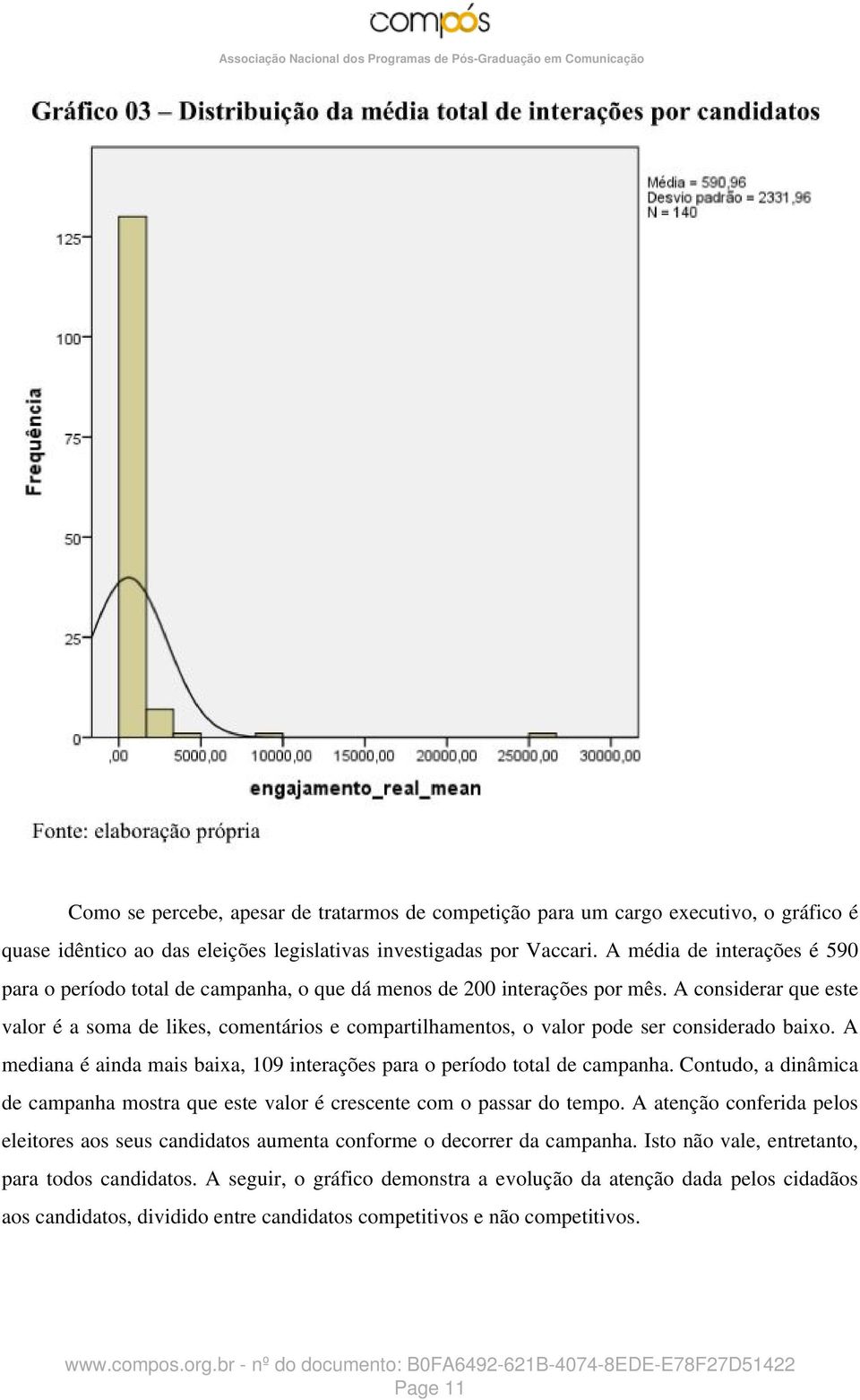 A considerar que este valor é a soma de likes, comentários e compartilhamentos, o valor pode ser considerado baixo. A mediana é ainda mais baixa, 109 interações para o período total de campanha.