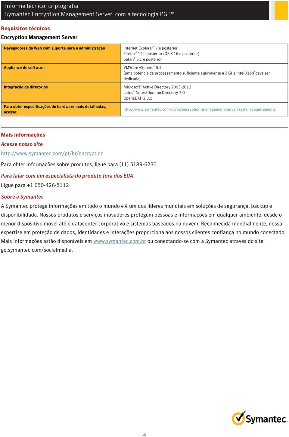 1 (uma potência de processamento suficiente equivalente a 3 GHz Intel Xeon deve ser dedicada) Integração de diretórios Microsoft Active Directory 2003-2012 Lotus Notes/Domino Directory 7.0 OpenLDAP 2.