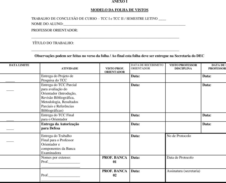 Bibliográfica, Metodologia, Resultados Parciais e Referências Bibliográficas) Entrega do TCC Final para o Orientador Entrega da Autorização para Defesa VISTO PROF.