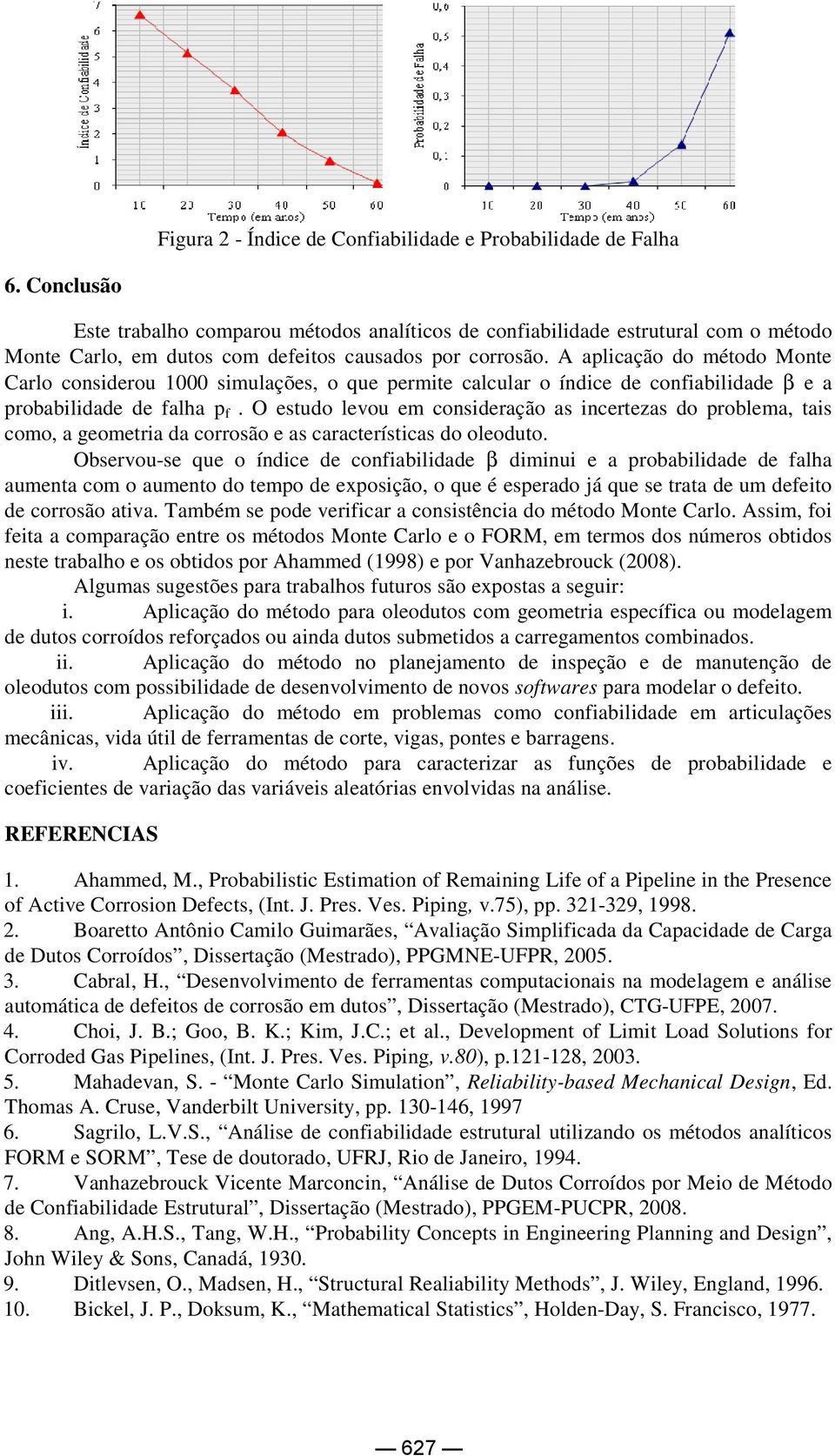 A aplicação do método Monte Carlo considerou simulações, o que permite calcular o índice de coniabilidade β e a probabilidade de alha p.