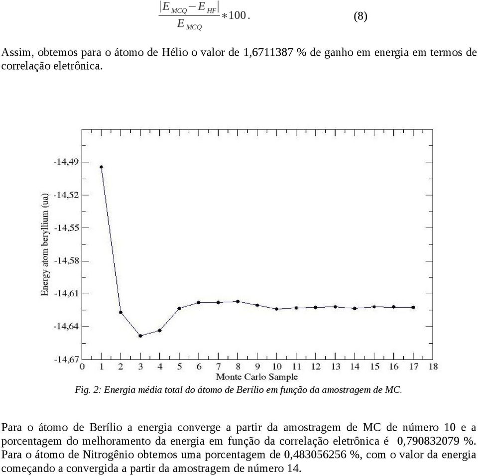 2: Energia média total do átomo de Berílio em função da amostragem de MC.