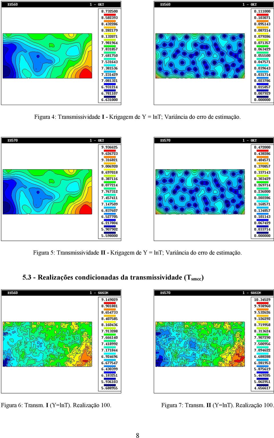 5.3 - Realzações condconadas da tansmssvdade (T smcc ) Fgua 6: Tansm.