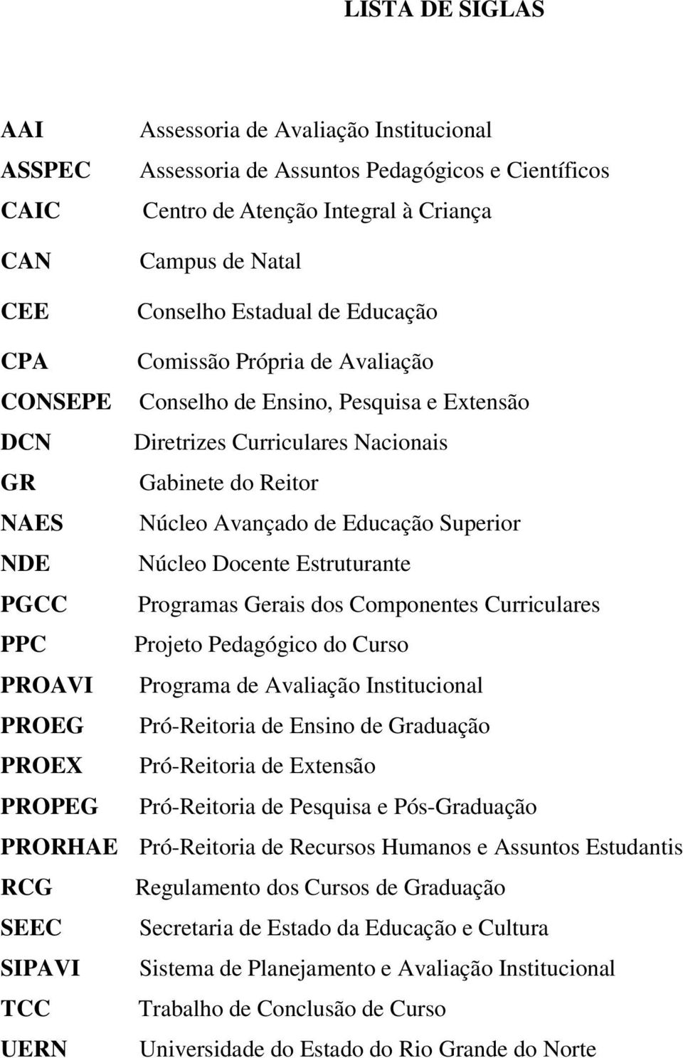 Núcleo Docente Estruturante PGCC Programas Gerais dos Componentes Curriculares PPC Projeto Pedagógico do Curso PROAVI Programa de Avaliação Institucional PROEG Pró-Reitoria de Ensino de Graduação