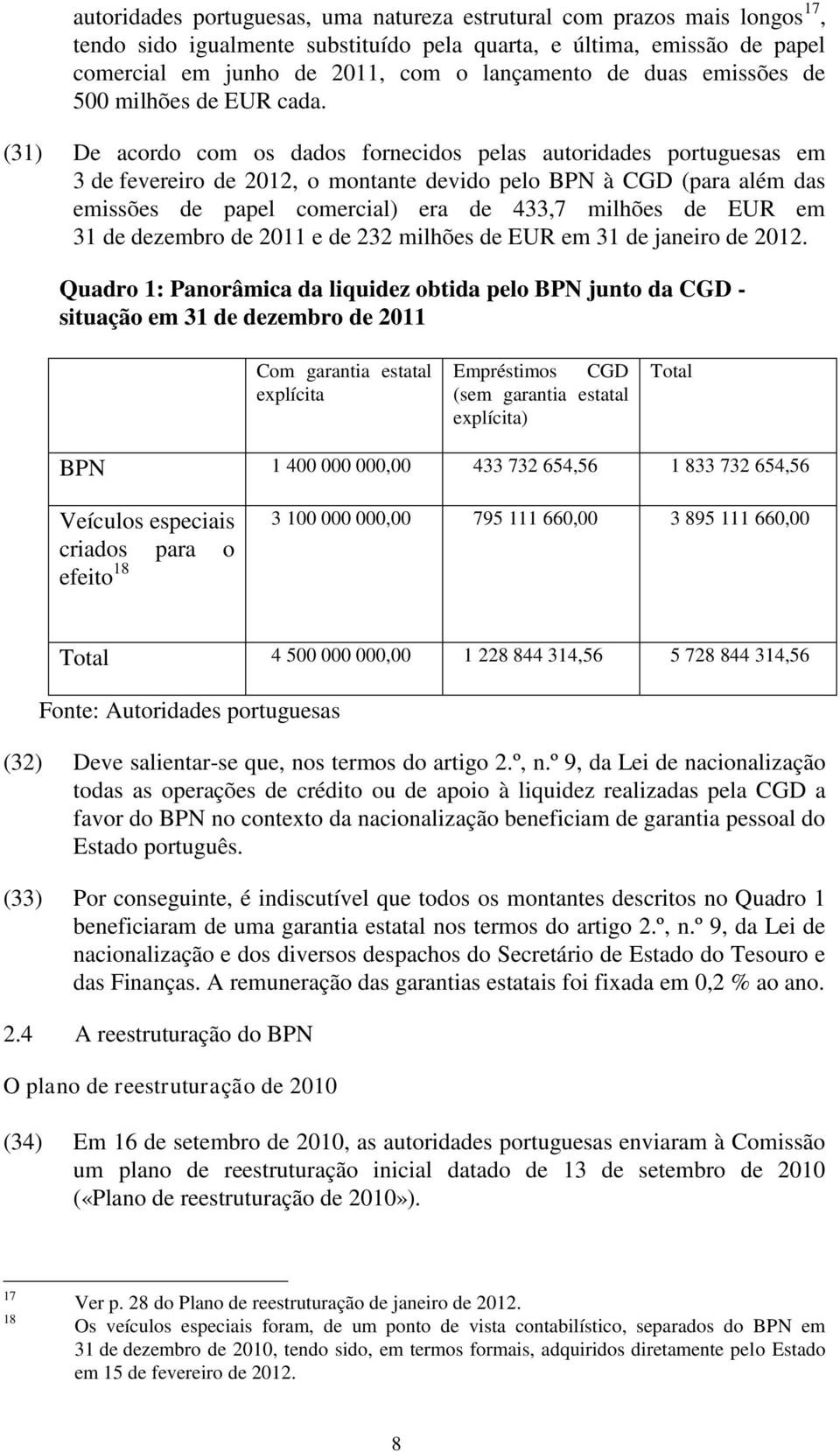 (31) De acordo com os dados fornecidos pelas autoridades portuguesas em 3 de fevereiro de 2012, o montante devido pelo BPN à CGD (para além das emissões de papel comercial) era de 433,7 milhões de