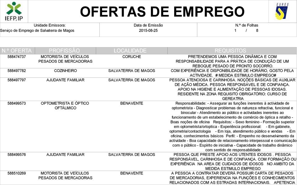 NOÇÕES BÁSICAS DE AUXILIAR DE AÇÃO MÉDICA. PESSOA RESPONSÁVEL E DE CONFIANÇA. APOIO NA HIGIENE E ALIMENTAÇÃO DE PESSOAS IDOSAS.