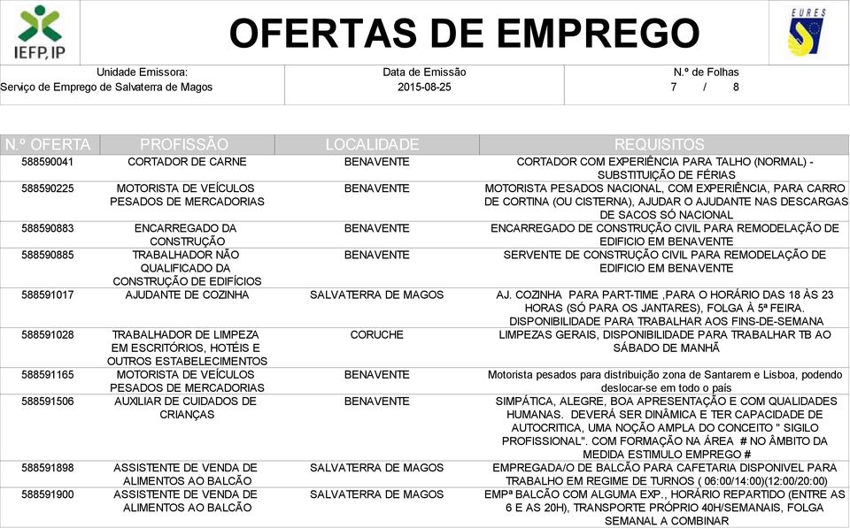 DE ALIMENTOS AO BALCÃO CORTADOR COM EXPERIÊNCIA PARA TALHO (NORMAL) - SUBSTITUIÇÃO DE FÉRIAS MOTORISTA PESADOS NACIONAL, COM EXPERIÊNCIA, PARA CARRO DE CORTINA (OU CISTERNA), AJUDAR O AJUDANTE NAS