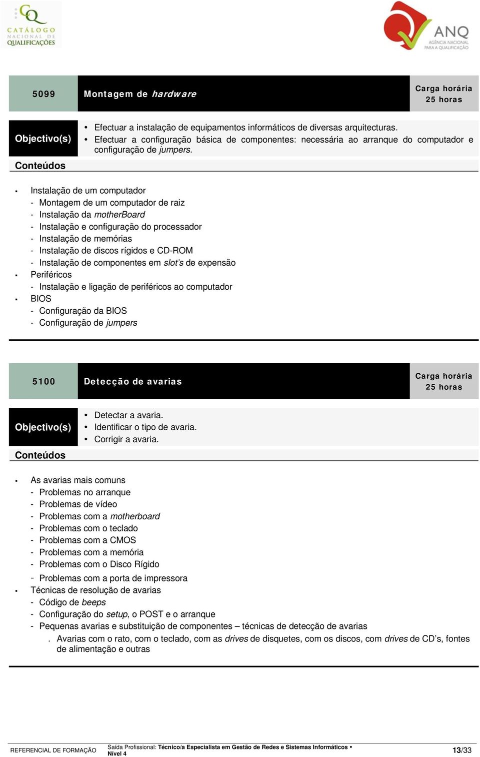 Instalação de um computador - Montagem de um computador de raiz - Instalação da motherboard - Instalação e configuração do processador - Instalação de memórias - Instalação de discos rígidos e CD-ROM