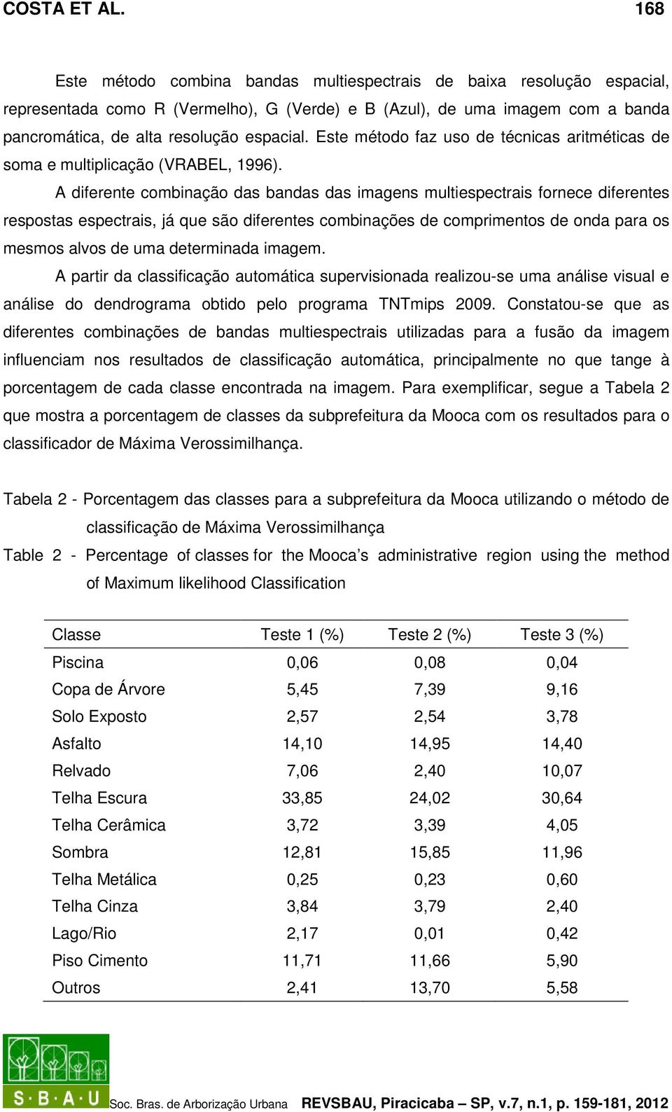 Este método faz uso de técnicas aritméticas de soma e multiplicação (VRABEL, 1996).