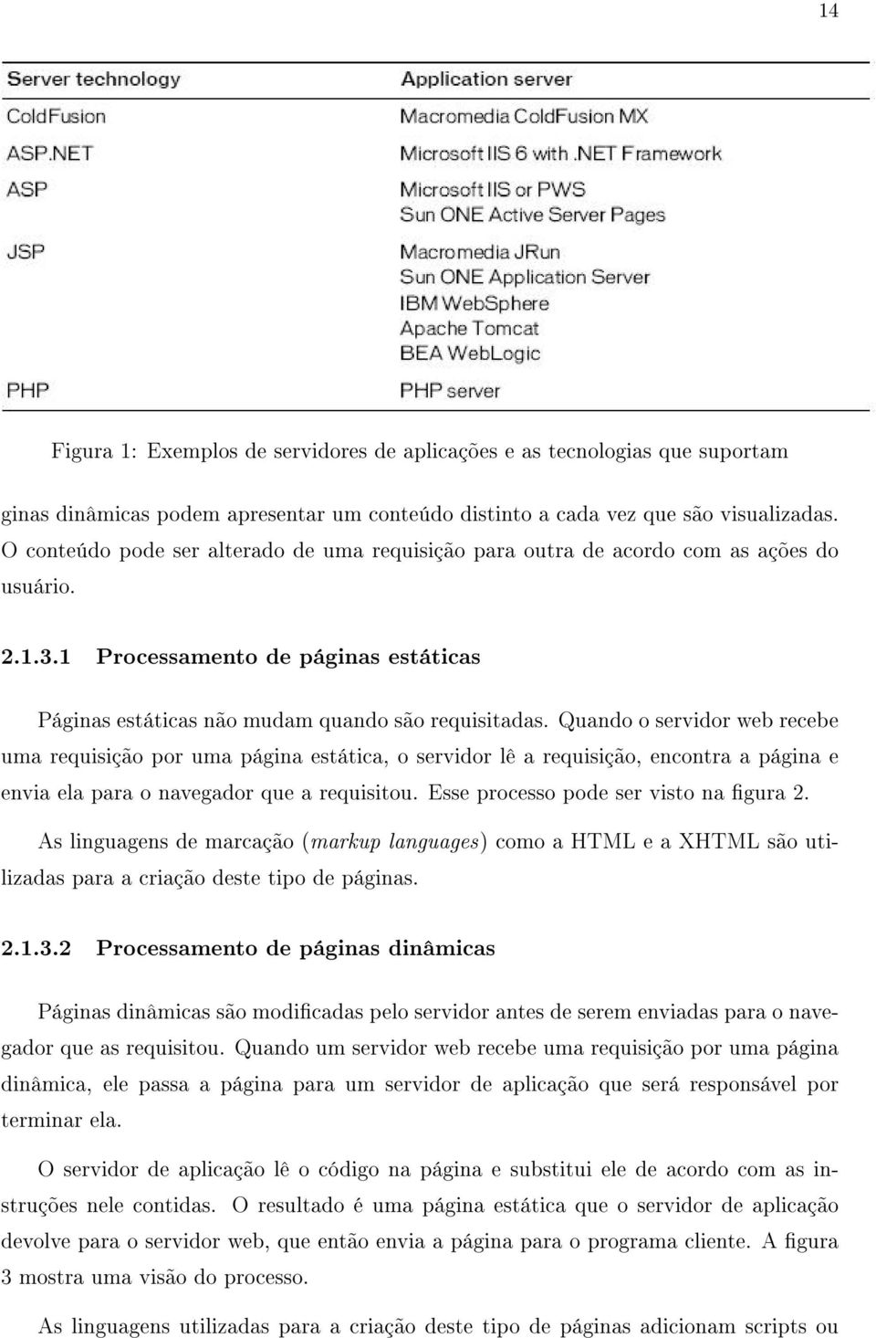 Quando o servidor web recebe uma requisição por uma página estática, o servidor lê a requisição, encontra a página e envia ela para o navegador que a requisitou.