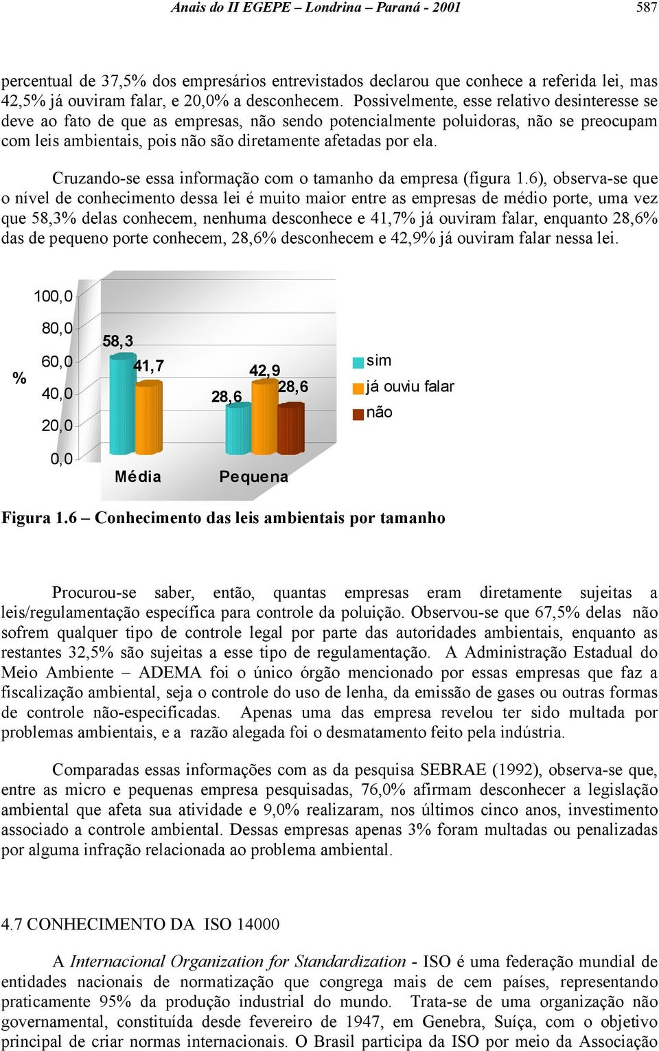 Cruzando-se essa informação com o tamanho da empresa (figura 1.