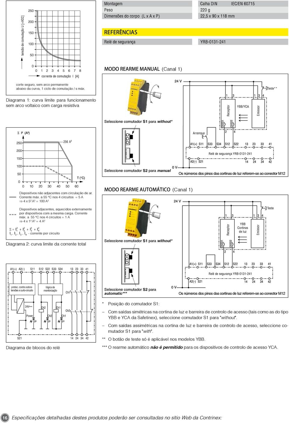 Teste** Diagrama 1: curva limite para funcionamento sem arco voltaico com carga resistiva Receptor YBB/YCA Emissor Seleccione comutador S1 para without* Arranque Relé de segurança YRB-0131-241