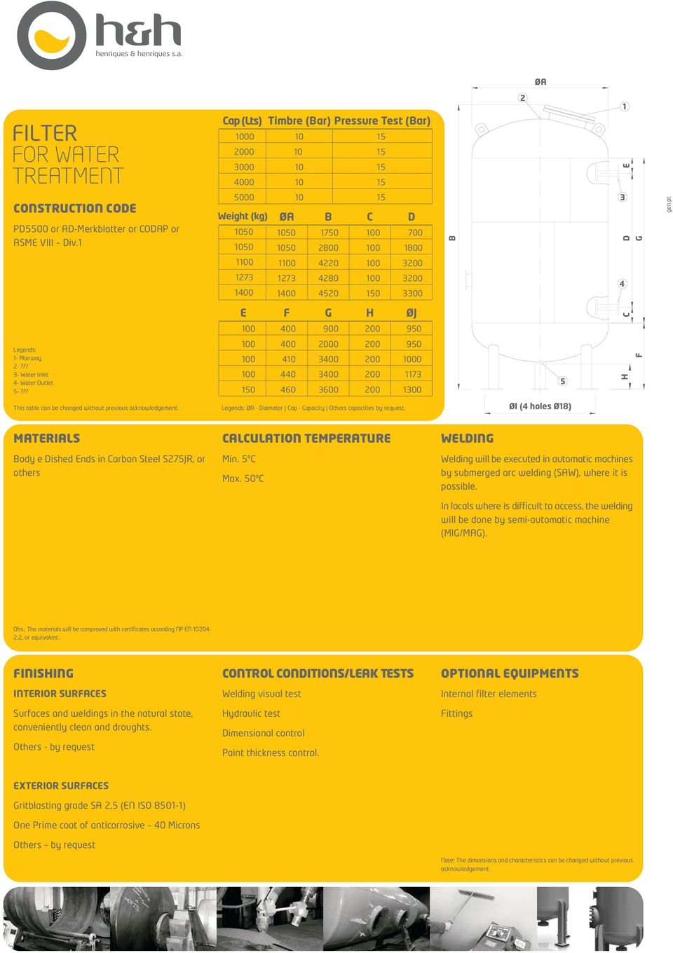 ?? 3- Water Inlet 4- Water Outlet 5-??? 0 410 440 460 0 3 3 3600 0 1173 1300 H F This table can be changed without previous acknowledgement.