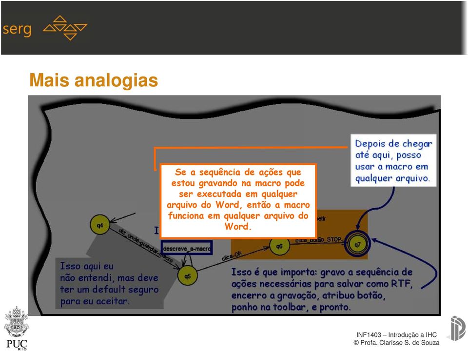 executada em qualquer arquivo do Word,