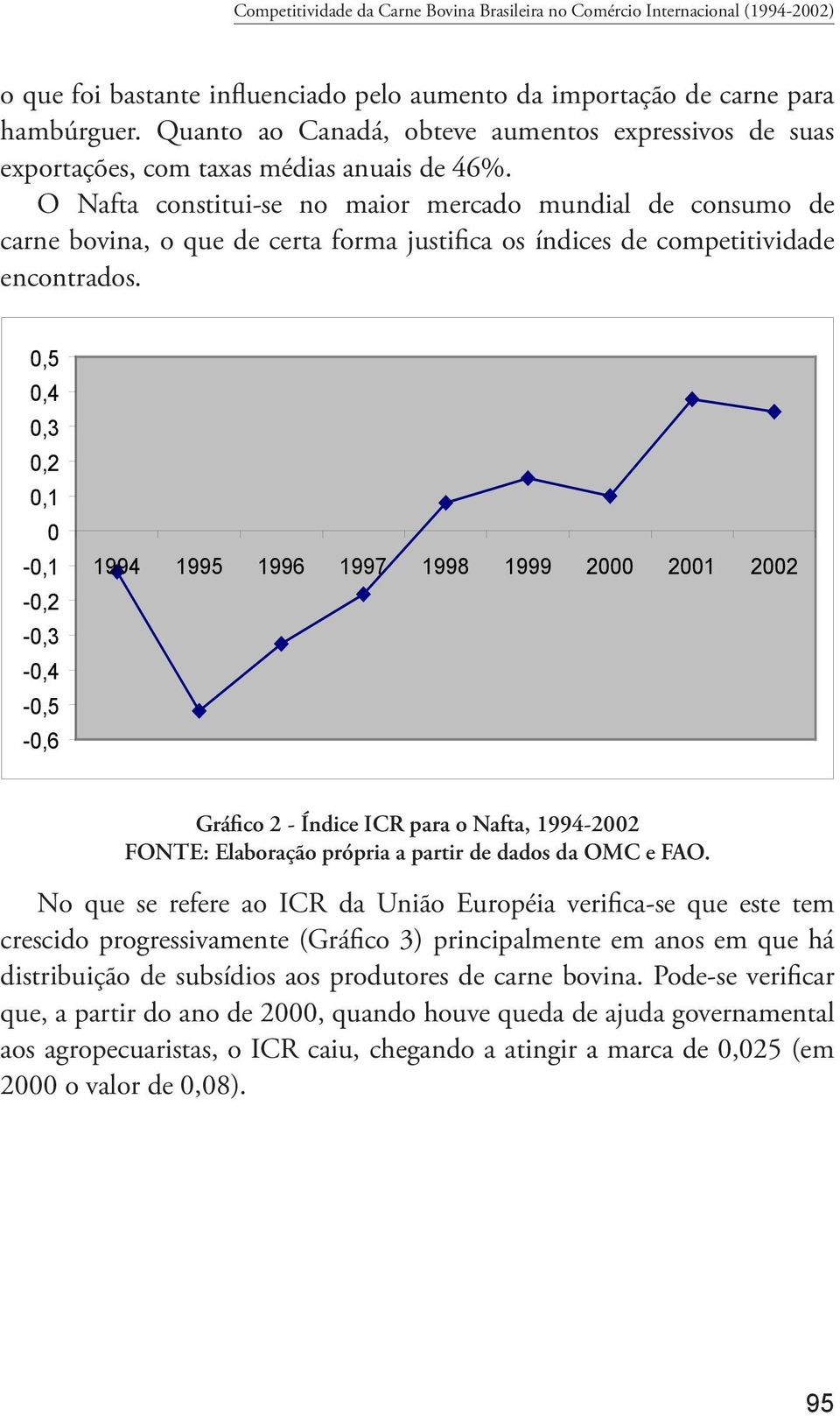 O Nafta constitui-se no maior mercado mundial de consumo de carne bovina, o que de certa forma justifica os índices de competitividade encontrados.