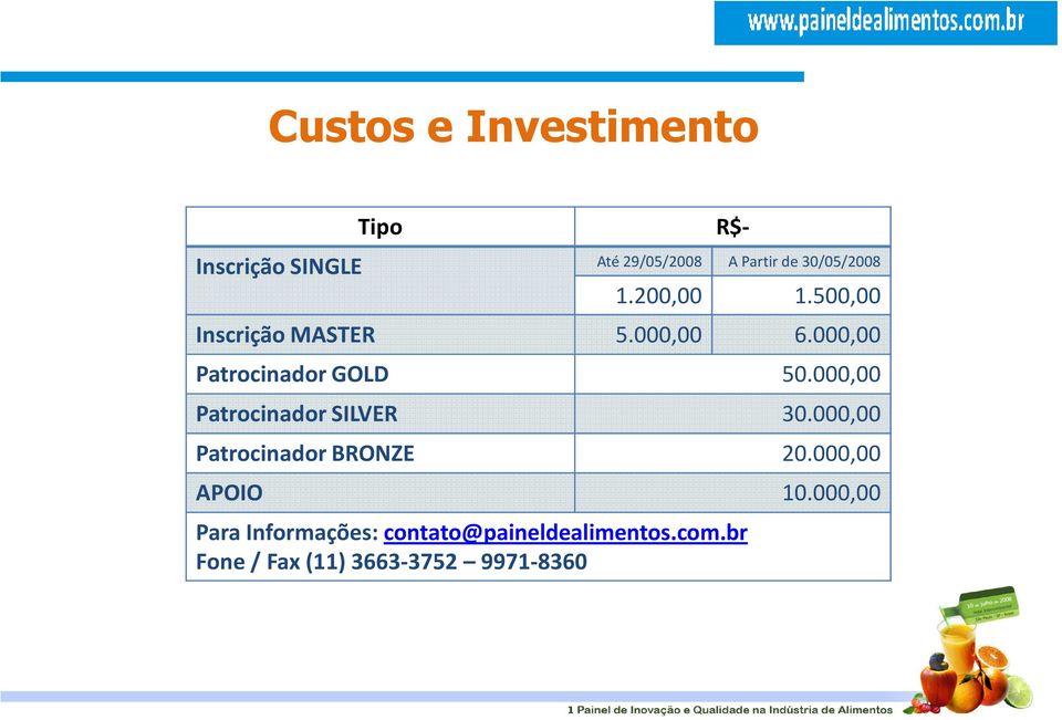 000,00 Patrocinador SILVER 30.000,00 Patrocinador BRONZE 20.000,00 APOIO 10.