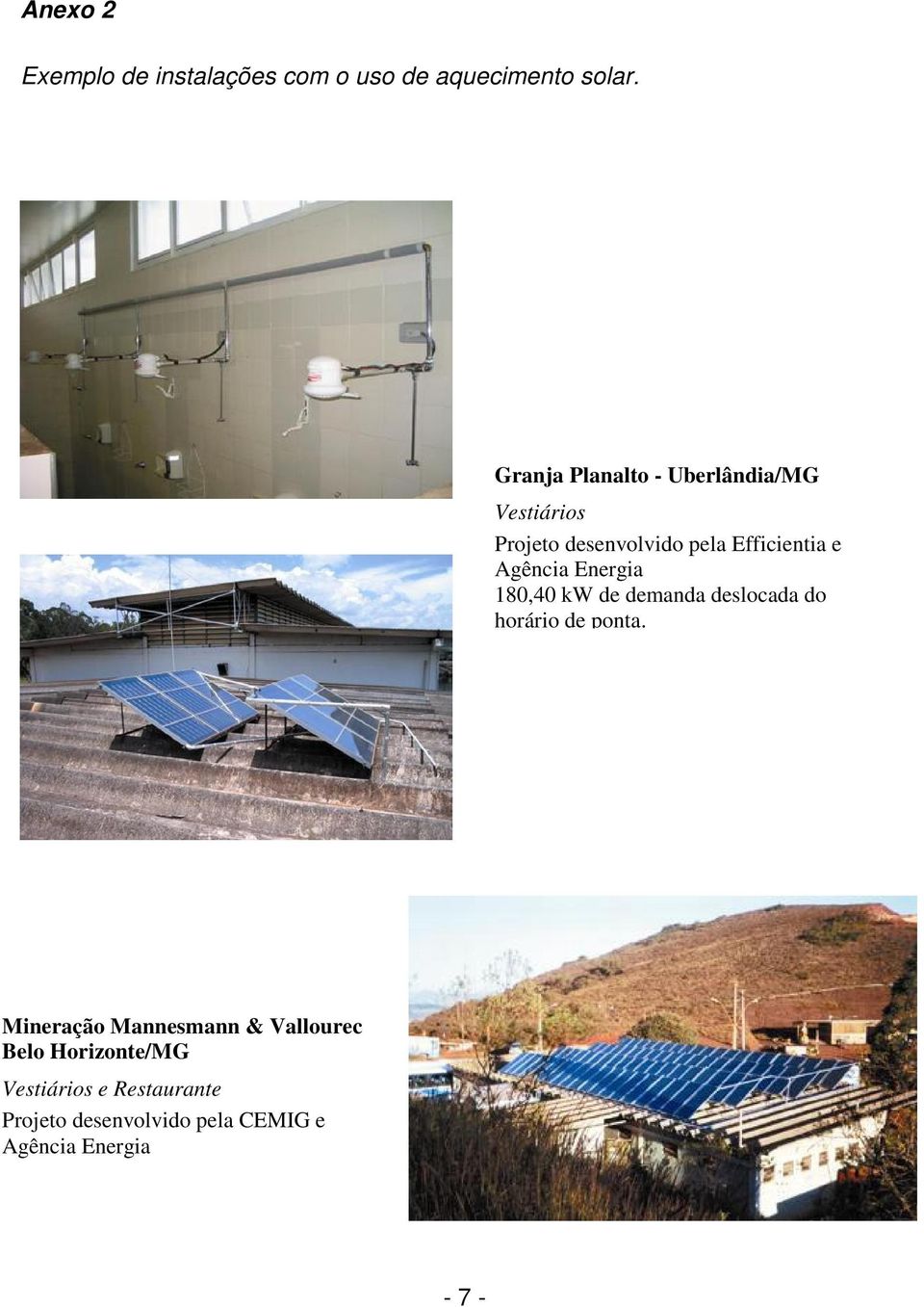 Agência Energia 180,40 kw de demanda deslocada do horário de ponta.