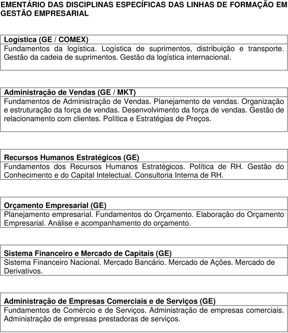 Organização e estruturação da força de vendas. Desenvolvimento da força de vendas. Gestão de relacionamento com clientes. Política e Estratégias de Preços.