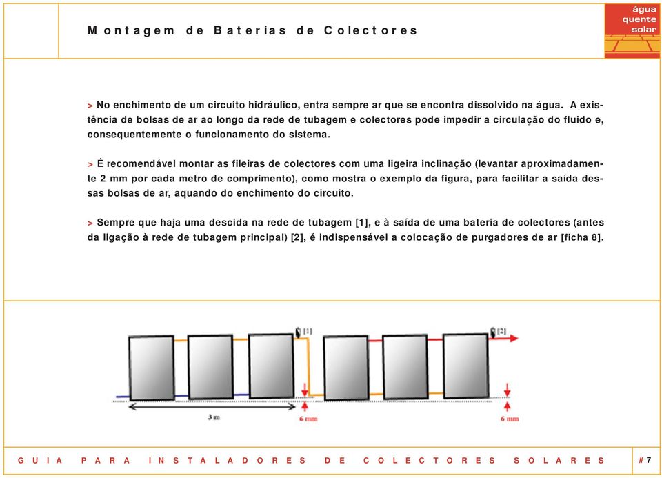 > É recomendável montar as fileiras de colectores com uma ligeira inclinação (levantar aproximadamente 2 mm por cada metro de comprimento), como mostra o exemplo da figura, para facilitar a saída