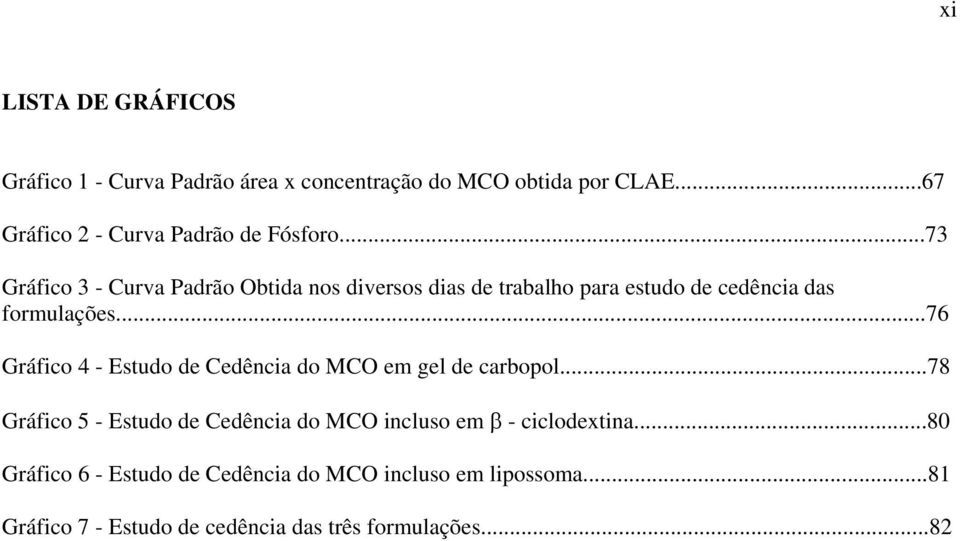 ..73 Gráfico 3 - Curva Padrão Obtida nos diversos dias de trabalho para estudo de cedência das formulações.