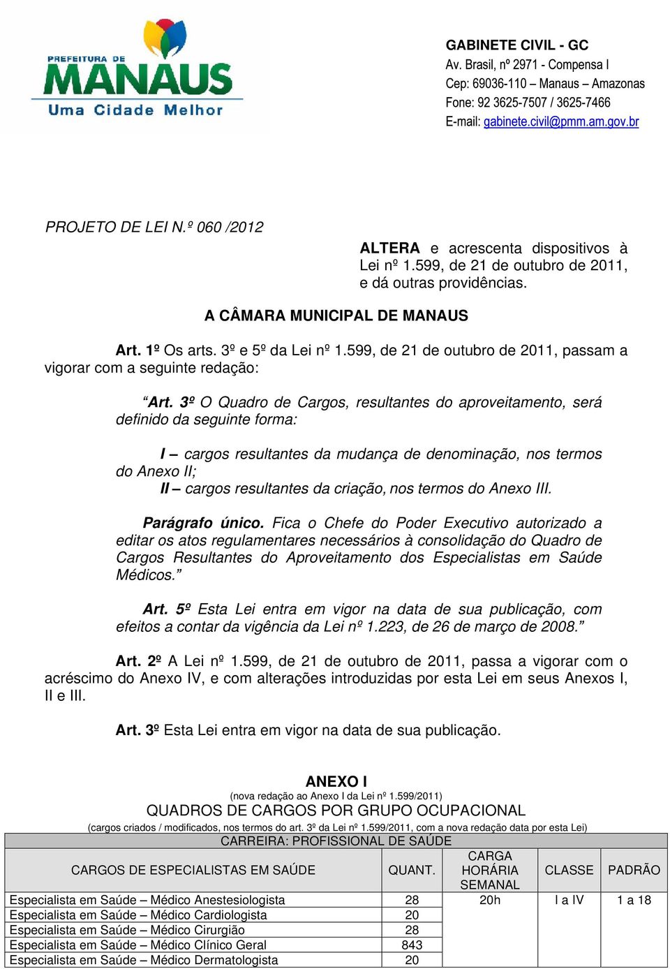 3º O Quadro de Cargos, resultantes do aproveitamento, será definido da seguinte forma: I cargos resultantes da mudança de denominação, nos termos do Anexo II; II cargos resultantes da criação, nos