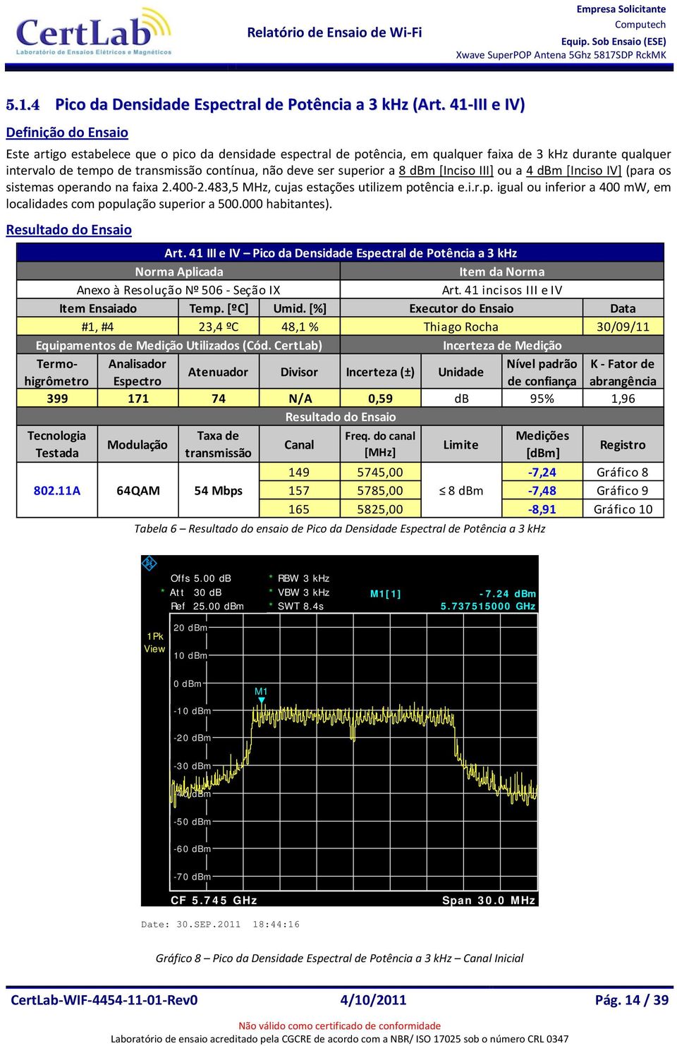 ser superior a 8 dbm [Inciso III] ou a 4 dbm [Inciso IV] (para os sistemas operando na faixa 2.400 2.483,5 MHz, cujas estações utilizem potência e.i.r.p. igual ou inferior a 400 mw, em localidades com população superior a 500.