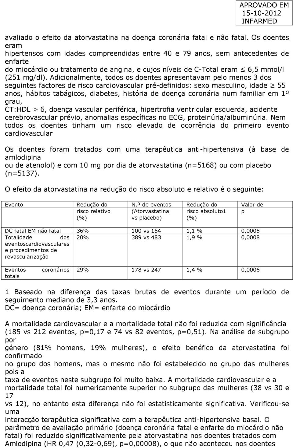 Adicionalmente, todos os doentes apresentavam pelo menos 3 dos seguintes factores risco cardiovascular pré-finidos: sexo masculino, ida 55 anos, hábitos tabágicos, diabetes, história doença coronária