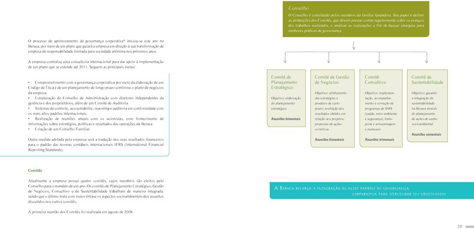 práticas de governança.