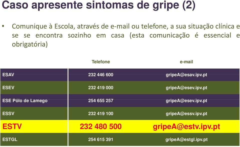 gripea@esav.ipv.ptipv pt ESEV 232 419 000 gripea@esev.ipv.pt ESE Pólo de Lamego 254 655 257 gripea@esev.ipv.pt i ESSV 232 419 100 gripea@essv.