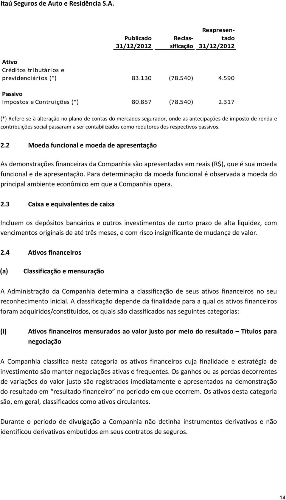 passivos. 2.2 Moeda funcional e moeda de apresentação As demonstrações financeiras da Companhia são apresentadas em reais (R$), que é sua moeda funcional e de apresentação.