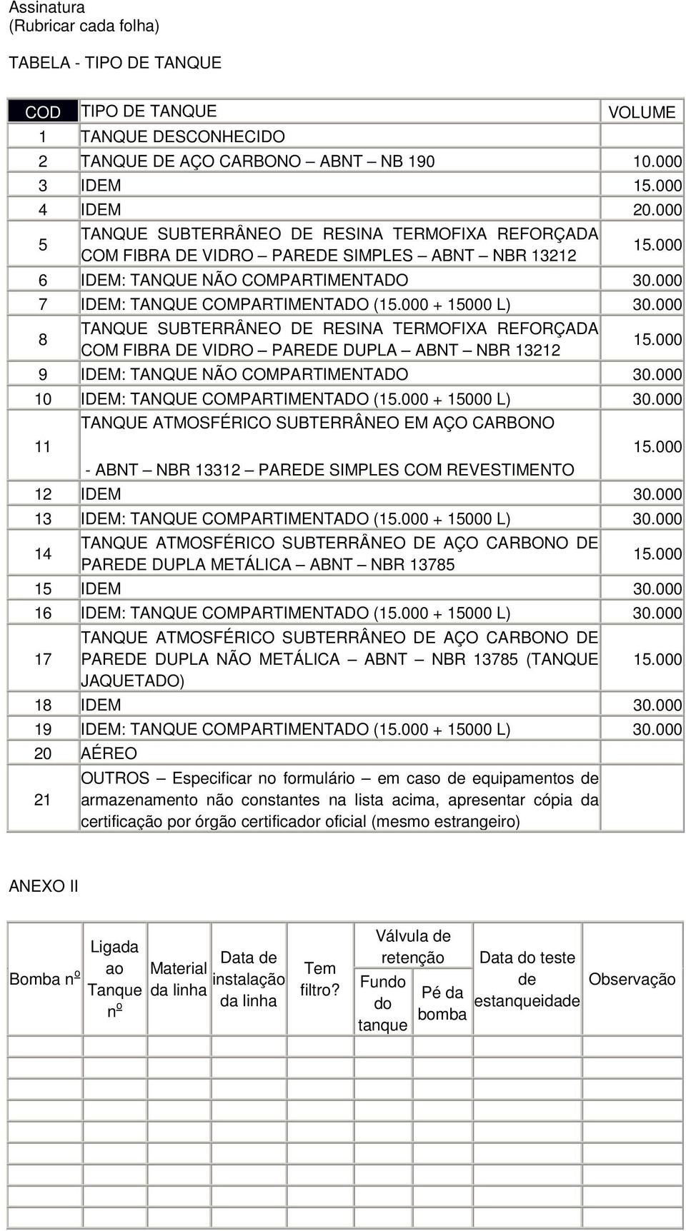 000 + 15000 L) 30.000 8 TANQUE SUBTERRÂNEO DE RESINA TERMOFIXA REFORÇADA COM FIBRA DE VIDRO PAREDE DUPLA ABNT NBR 13212 15.000 9 IDEM: TANQUE NÃO COMPARTIMENTADO 30.