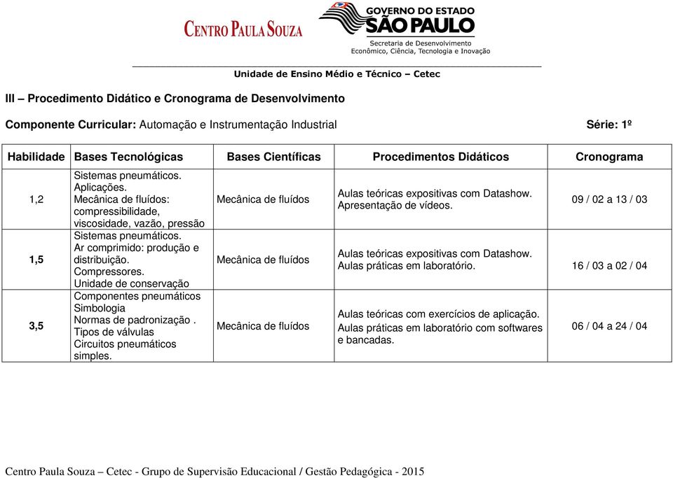 Ar comprimido: produção e distribuição. Compressores. Unidade de conservação Componentes pneumáticos Simbologia Normas de padronização.