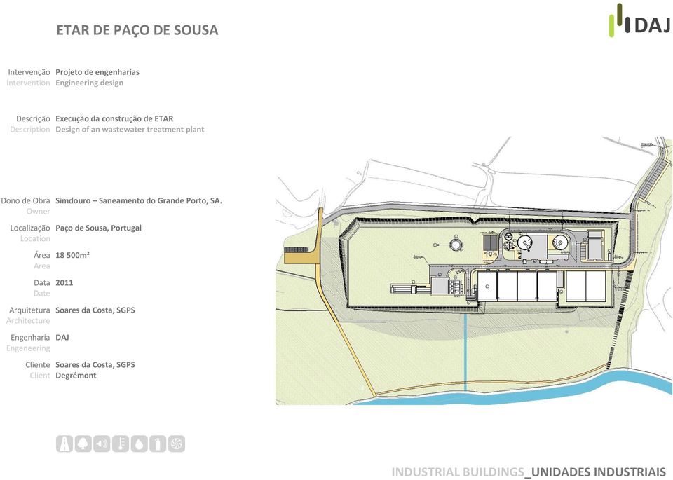 Arquitetura Simdouro Saneamento do Grande Porto, SA.