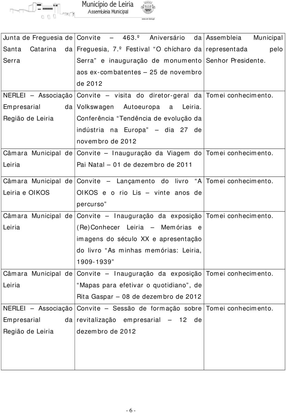 Conferência Tendência de evolução da indústria na Europa dia 27 de novembro de 2012 Convite Inauguração da Viagem do Pai Natal 01 de dezembro de 2011 Convite Lançamento do livro A OIKOS e o rio Lis