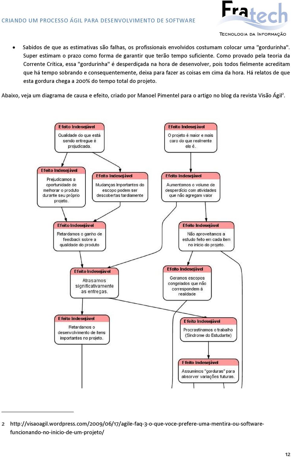 deixa para fazer as coisas em cima da hora. Há relatos de que esta gordura chega a 200% do tempo total do projeto.