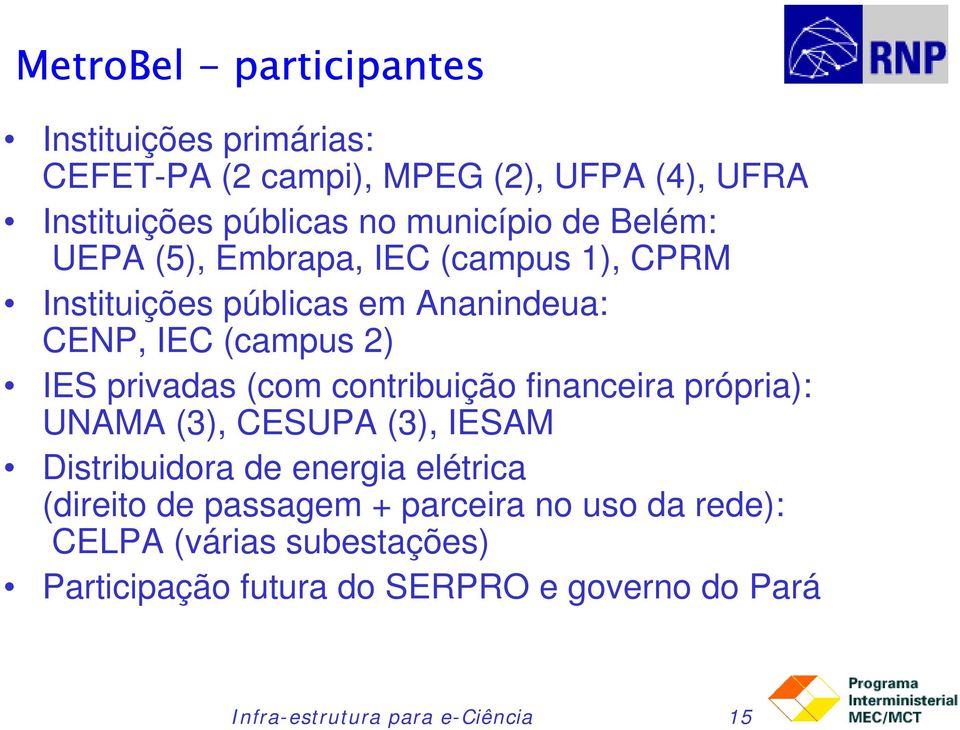 privadas (com contribuição financeira própria): UNAMA (3), CESUPA (3), IESAM Distribuidora de energia elétrica (direito de