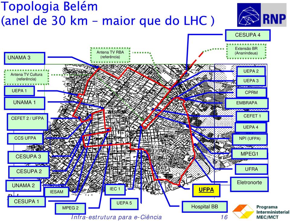 EMBRAPA CEFET 2 / UFPA CEFET 1 UEPA 4 CCS UFPA NPI (UFPA) CESUPA 3 CESUPA 2 UNAMA 2 Belem