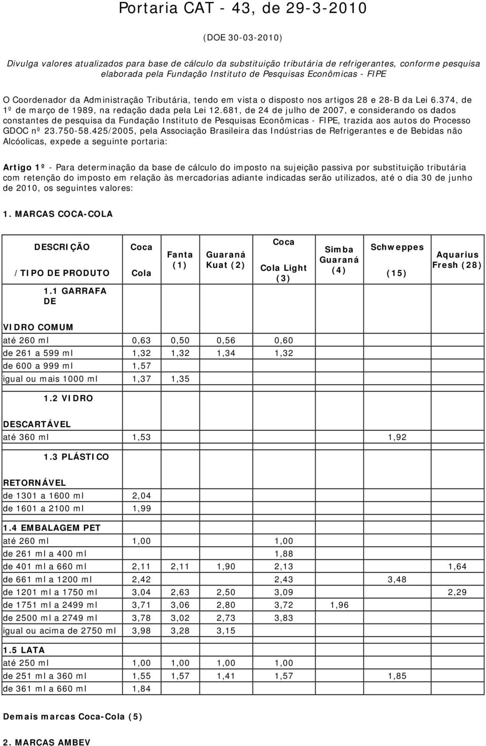 681, de 24 de julho de 2007, e considerando os dados constantes de pesquisa da Fundação Instituto de Pesquisas Econômicas - FIPE, trazida aos autos do Processo GDOC nº 23.750-58.