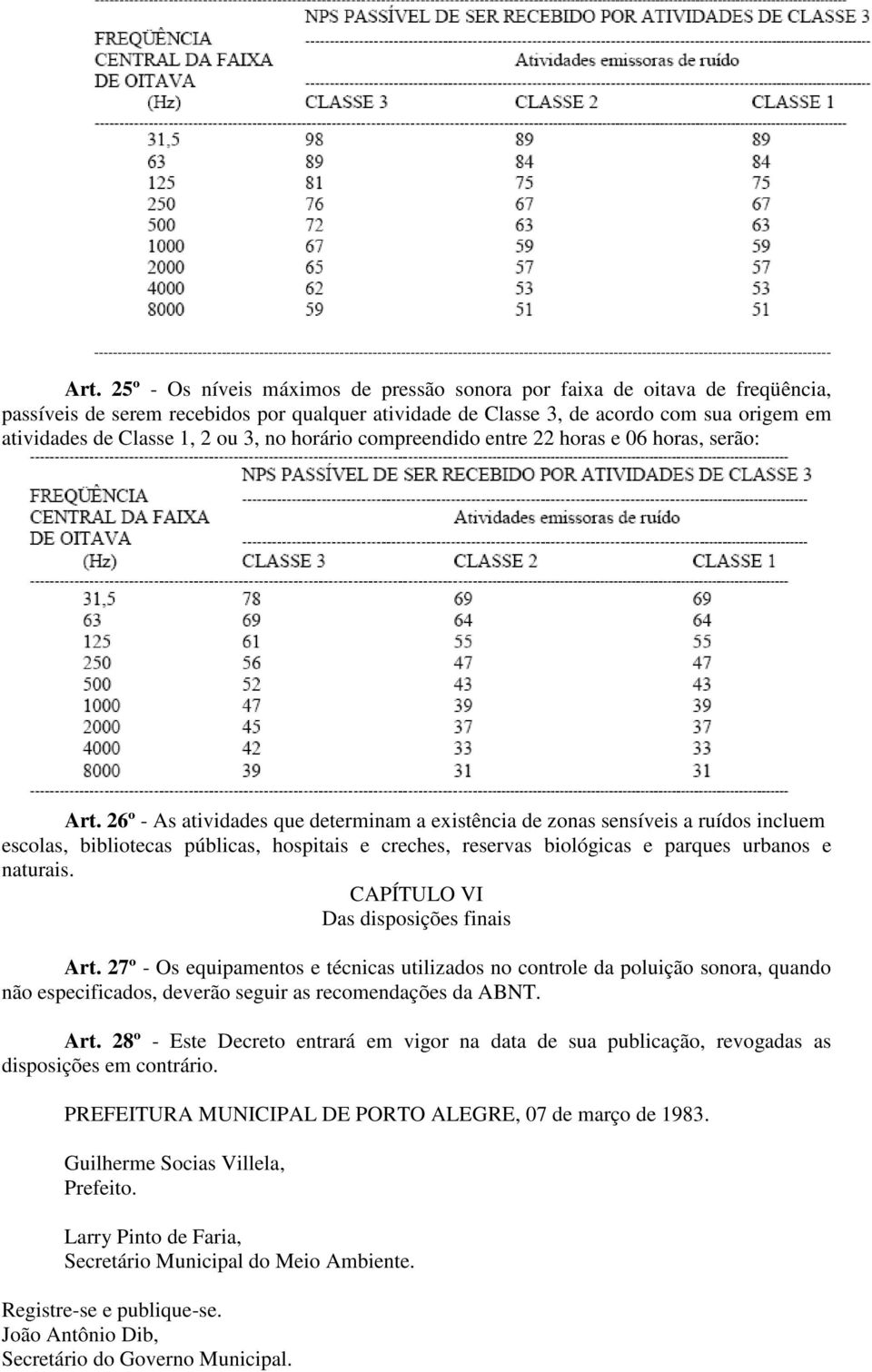 3, no horário compreendido entre 22 horas e 06 horas, serão: Art.