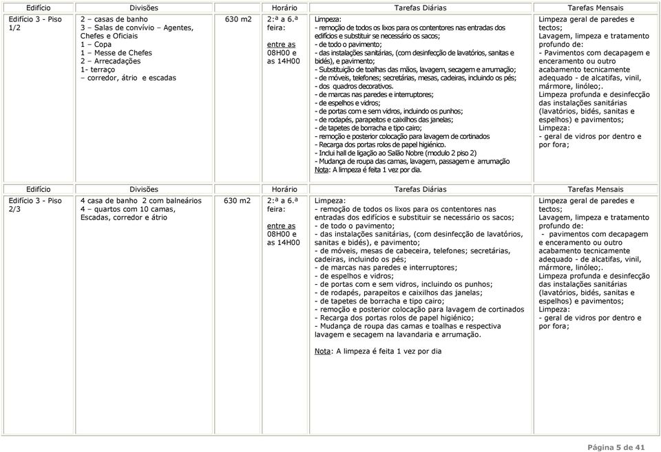 ª feira: entre as 08H00 e as 14H00 Limpeza: - remoção de todos os lixos para os contentores nas entradas dos edifícios e substituir se necessário os sacos; - de todo o pavimento; - das instalações