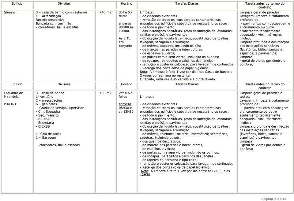 ª feira: entre as 08H00 às 10H00 As 2 TL em conjunto Limpeza: - de cinzeiros exteriores - remoção de todos os lixos para os contentores nas entradas dos edifícios e substituir se necessário os sacos;
