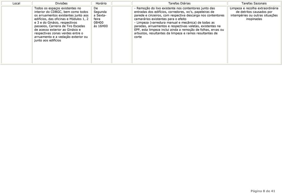 Sextafeira 08H00 às 16H00 - Remoção do lixo existente nos contentores junto das entradas dos edifícios, corredores, wc s, papeleiras de parede e cinzeiros, com respectiva descarga nos contentores