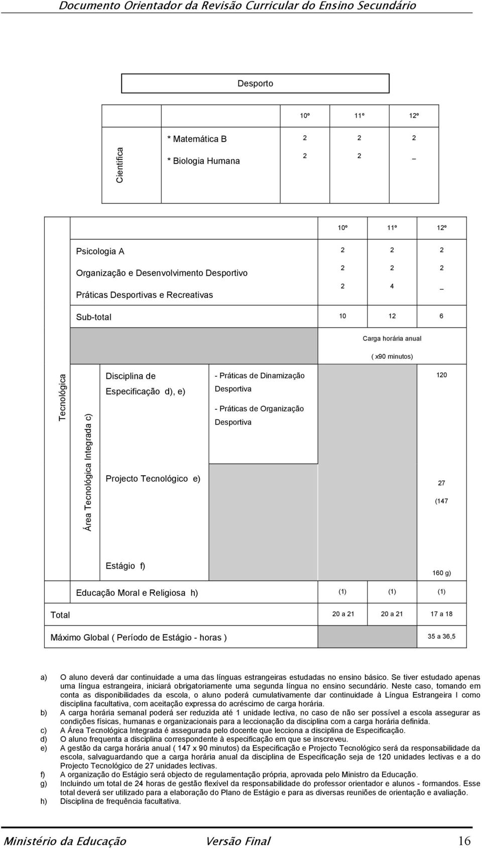 línguas estrangeiras estudadas no ensino básico. Se tiver estudado apenas uma língua estrangeira, iniciará obrigatoriamente uma segunda língua no ensino secundário.