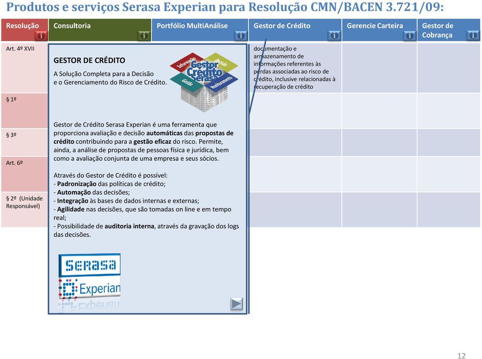 documentação e armazenamento de informações referentes às perdas associadas ao risco de crédito, inclusive relacionadas à recuperação de crédito 1º Políticas e as estratégias para o gerenciamento do