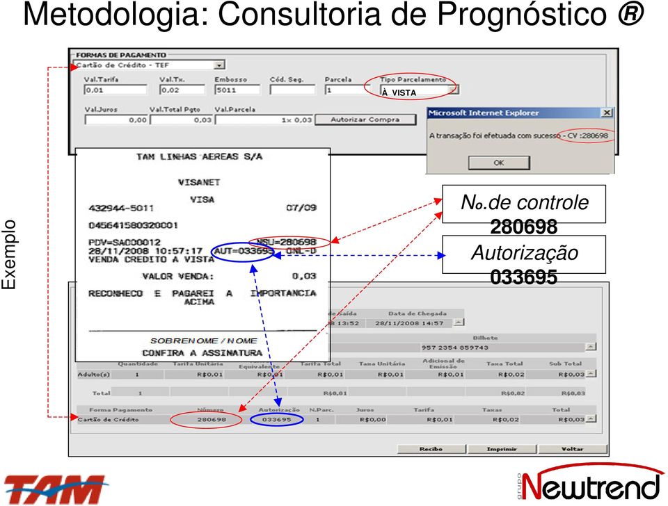 de controle