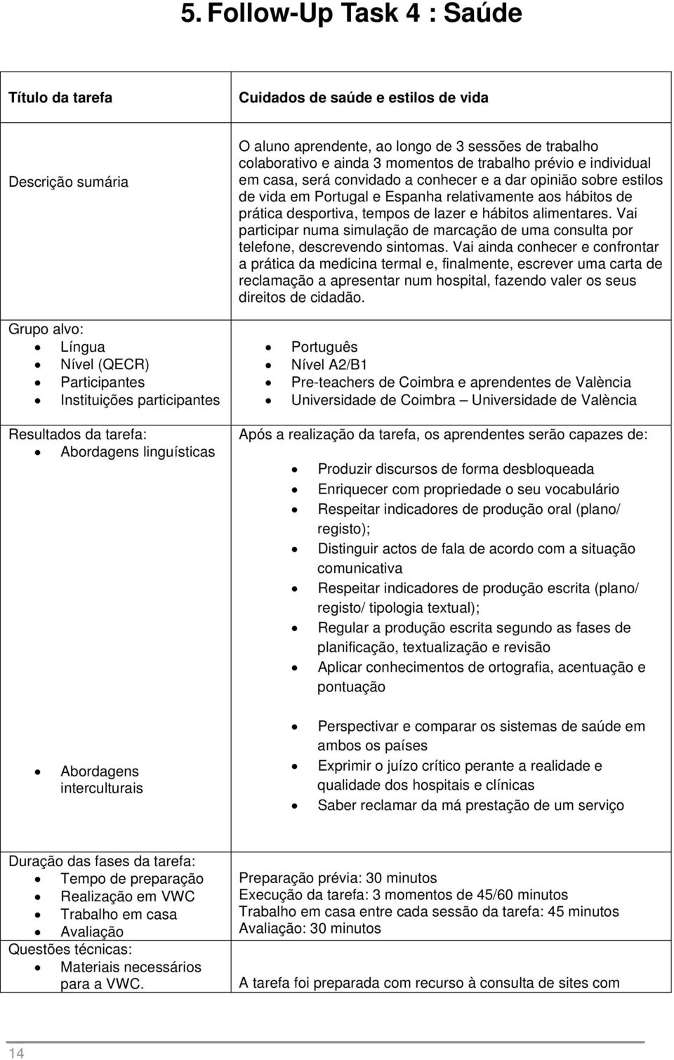 Vai participar numa simulação de marcação de uma consulta por telefone, descrevendo sintomas.