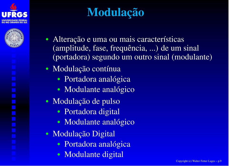 Portadora analógica Modulante analógico Modulação de pulso Portadora digital Modulante