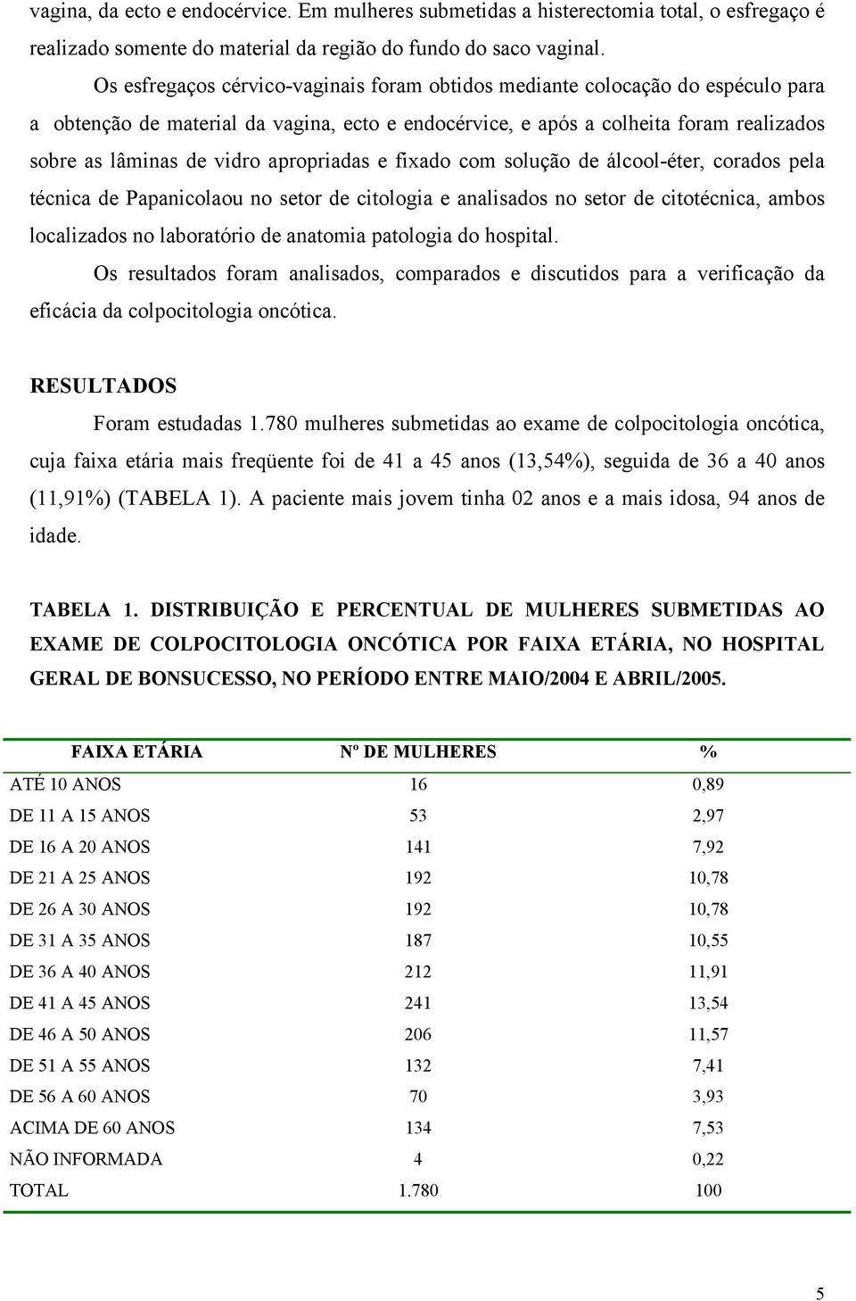 apropriadas e fixado com solução de álcool-éter, corados pela técnica de Papanicolaou no setor de citologia e analisados no setor de citotécnica, ambos localizados no laboratório de anatomia