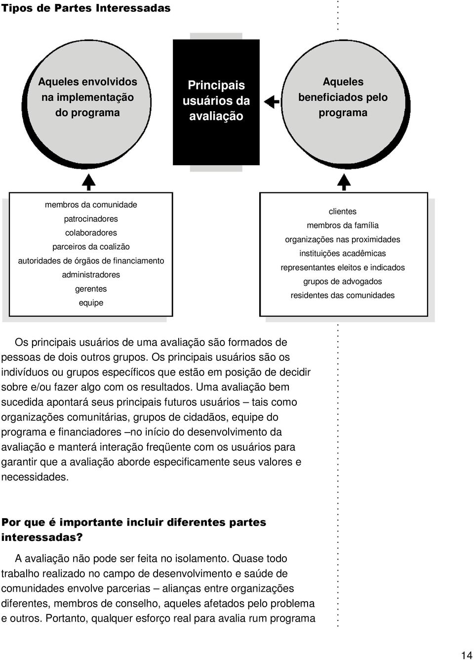 Os principais usuários são os indivíduos ou grupos específicos que estão em posição de decidir sobre e/ou fazer algo com os resultados.