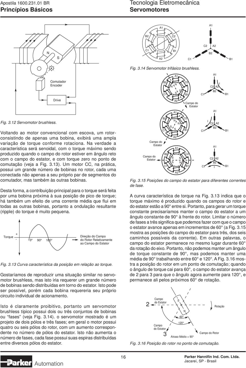 a verdade a característica será senoidal, com o torque máximo sendo produzido quando o campo do rotor estiver em ângulo reto com o campo do estator, e com torque zero no ponto de comutação (veja a